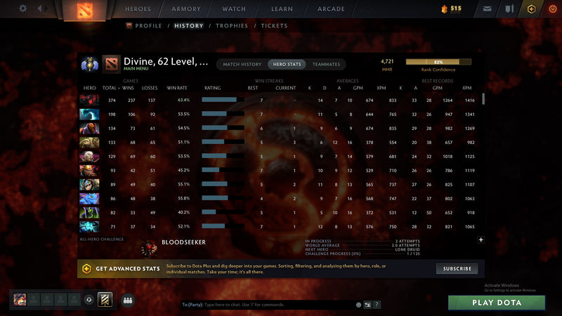 Divine II | MMR: 4721 - Behavior: 12000 - Communication: 12000