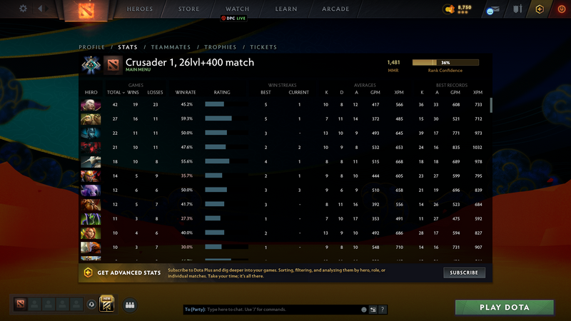 Crusader I | MMR: 1481 - Behavior: 8129