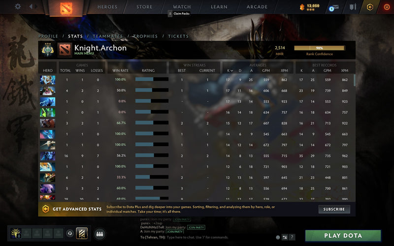 Archon III | MMR: 2514 - Behavior: 10000