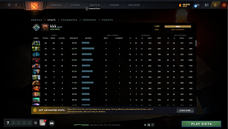 Crusader II | MMR: 1761 - Behavior: 8361