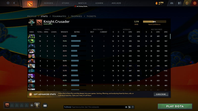 Crusader V | MMR: 2218 - Behavior: 10000