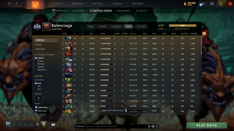 Divine II | MMR: 4757 - Behavior: 10199 - Communication: 10199