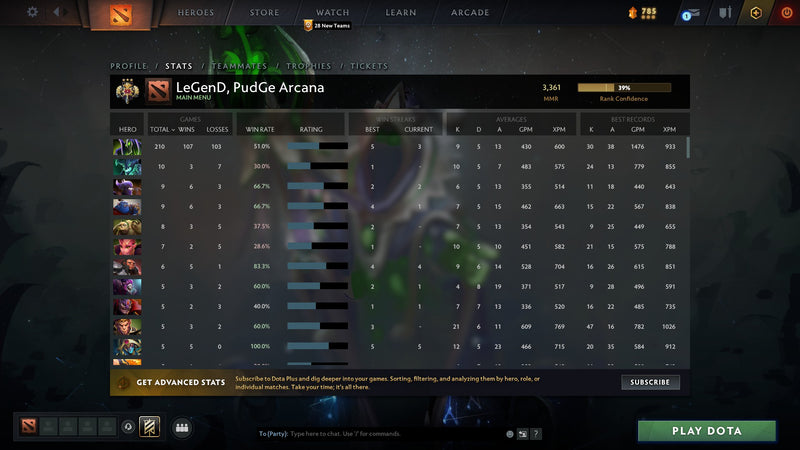 Legend III | MMR: 3361 - Behavior: 9075