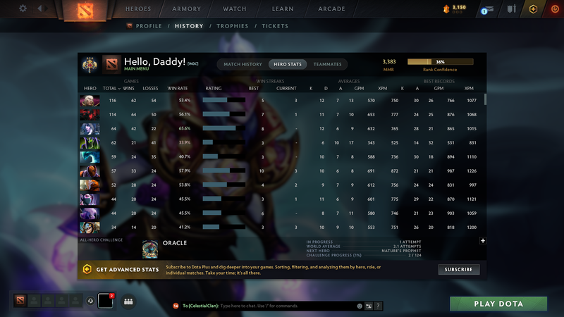 Legend III | MMR: 3383 - Behavior: 9673 - Communication: 9673