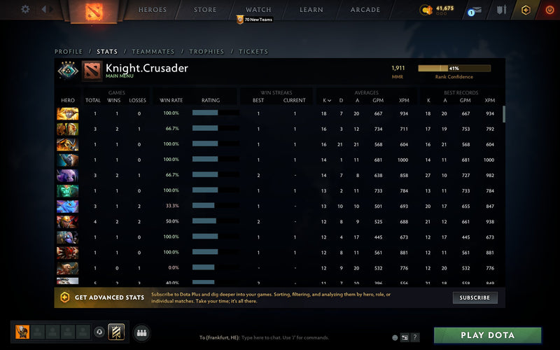 Crusader IV | MMR: 1911 - Behavior: 9226