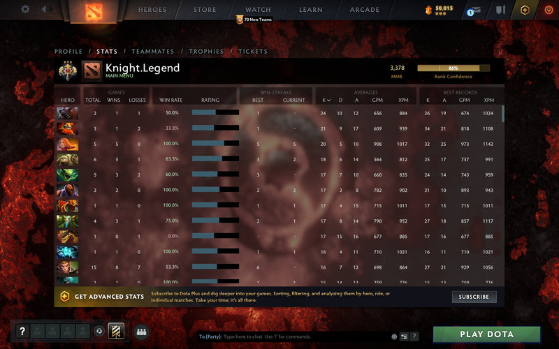 Legend III | MMR: 3378 - Behavior: 9219