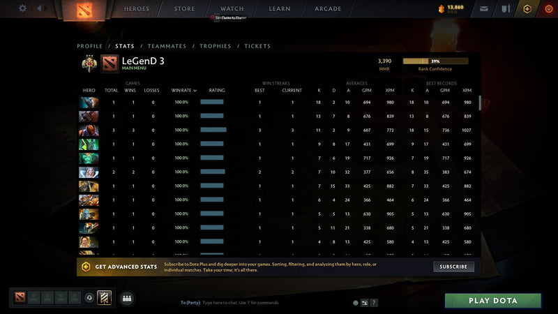 Legend III | MMR: 3390 - Behavior: 10000