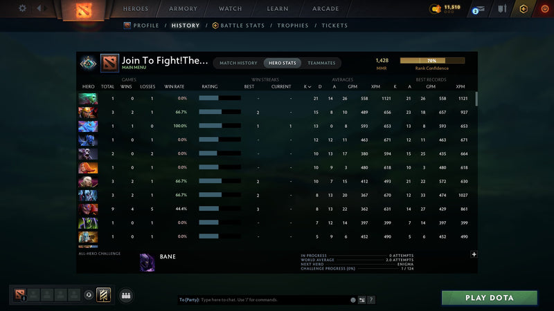 Crusader I | MMR: 1428 - Behavior: 8781 - Communication: 8781