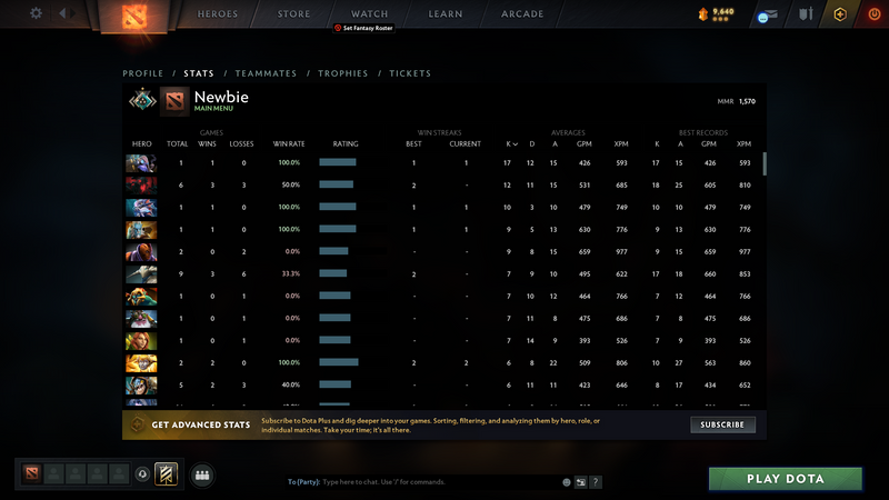 Crusader I | MMR: 1570 - Behavior: 9319