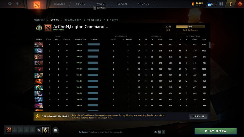 Archon I | MMR: 2262 - Behavior: 10000