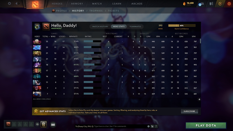 Herald V | MMR: 592 - Behavior: 8021 - Communication: 8021