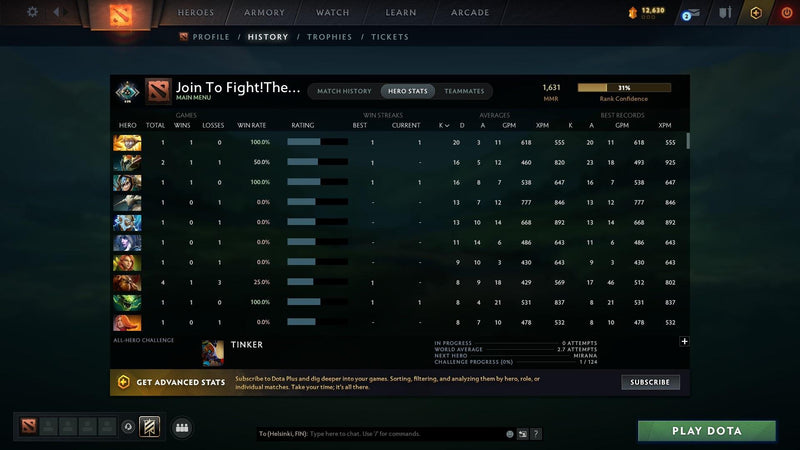 Crusader I | MMR: 1631 - Behavior: 9629 - Communication: 9629