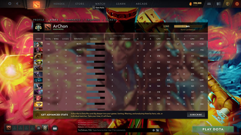 Archon V | MMR: 2943 - Behavior: 9705