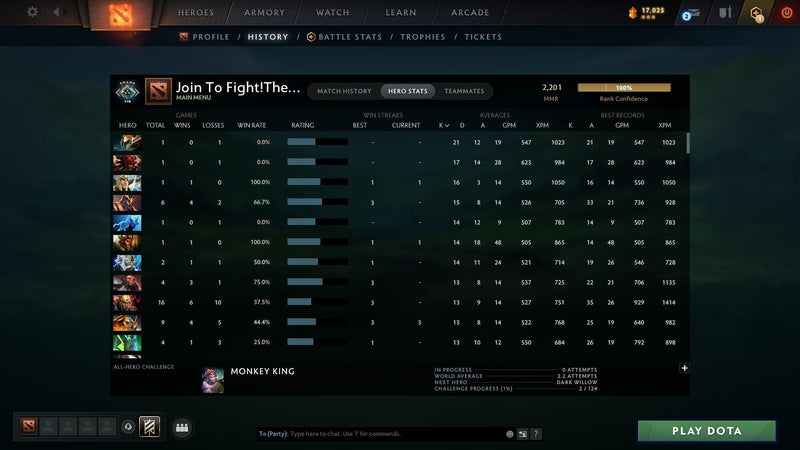 Crusader V | MMR: 2201 - Behavior: 9424 - Communication: 9424