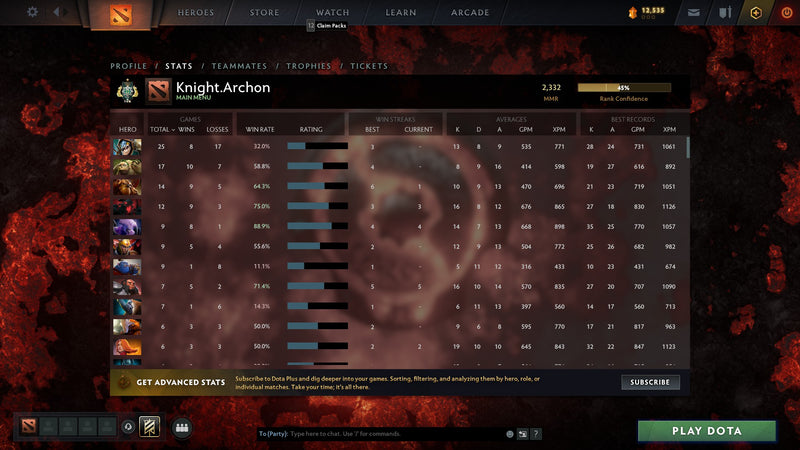 Archon I | MMR: 2332 - Behavior: 9700