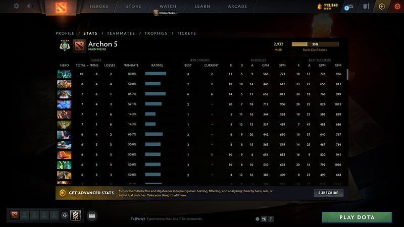 Archon V | MMR: 2932 - Behavior: 10000