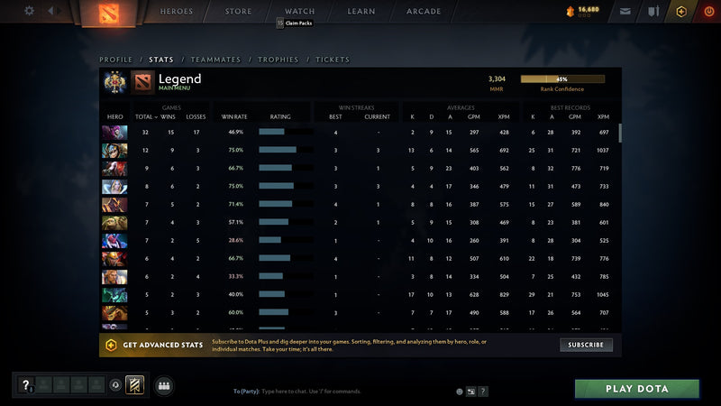 Legend II | MMR: 3304 - Behavior: 9950