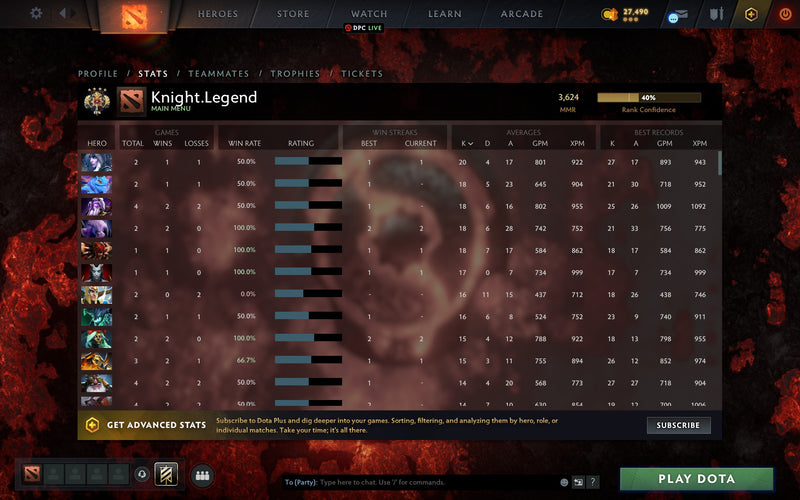 Legend III | MMR: 3624 - Behavior: 9095