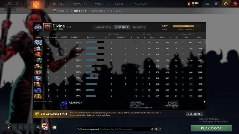 Divine III | MMR: 5139 - Behavior: 9623 - Communication: 9623