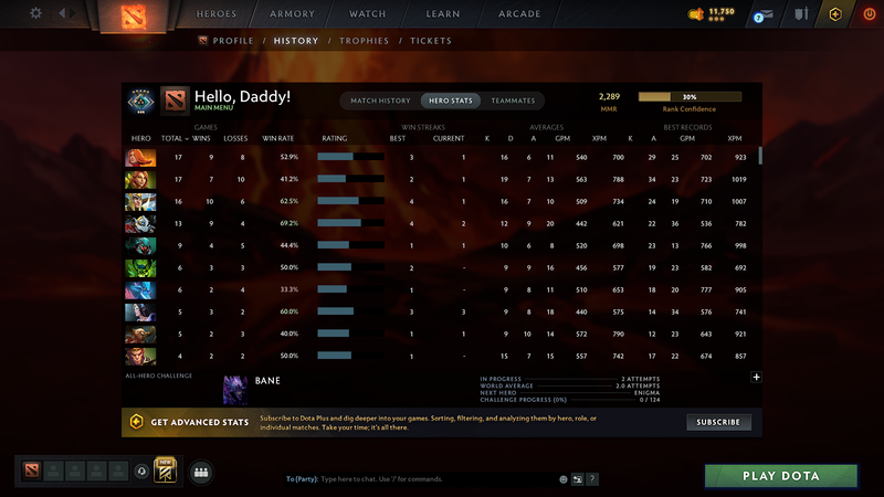 Crusader V | MMR: 2289 - Behavior: 9080 - Communication: 9080