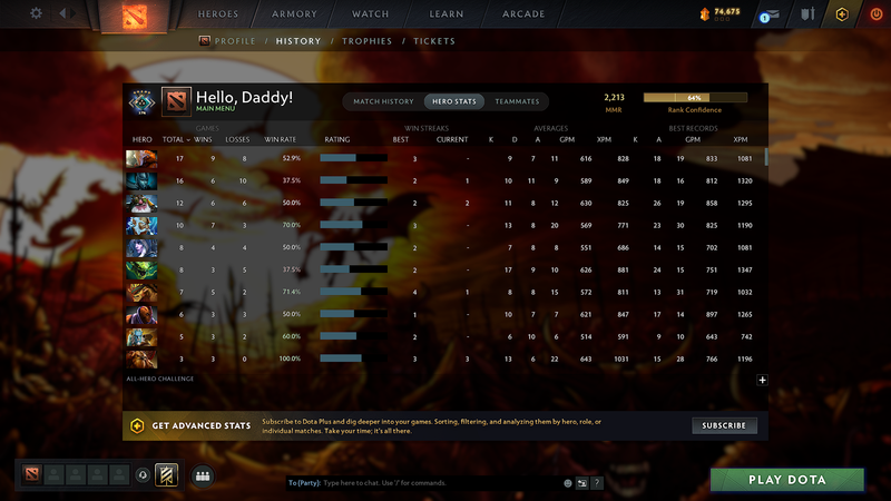 Crusader V | MMR: 2213 - Behavior: 10125 - Communication: 8804