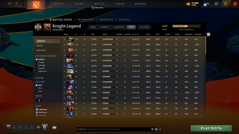 Legend IV | MMR: 3677 - Behavior: 10000