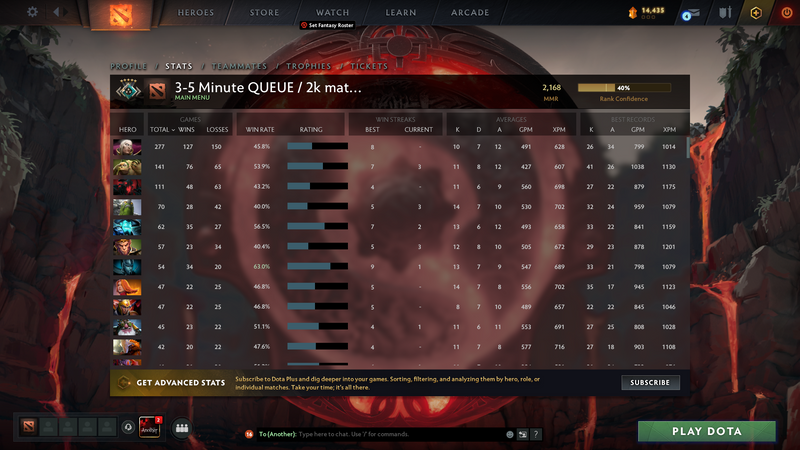 Crusader V | MMR: 2168 - Behavior: 9550