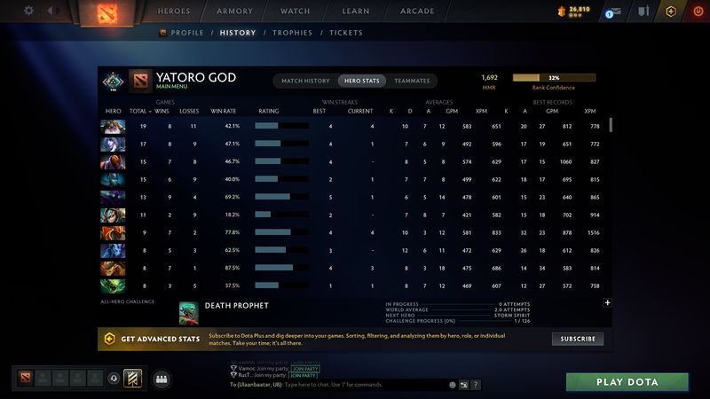 Crusader I | MMR: 1692 - Behavior: 10225 - Communication: 9917