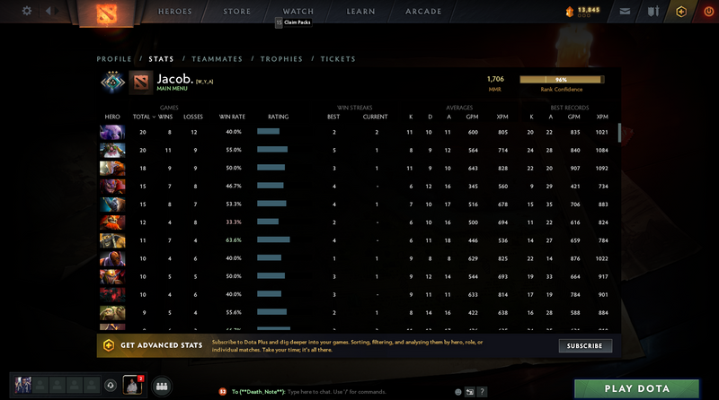 Crusader III | MMR: 1706 - Behavior: 10000