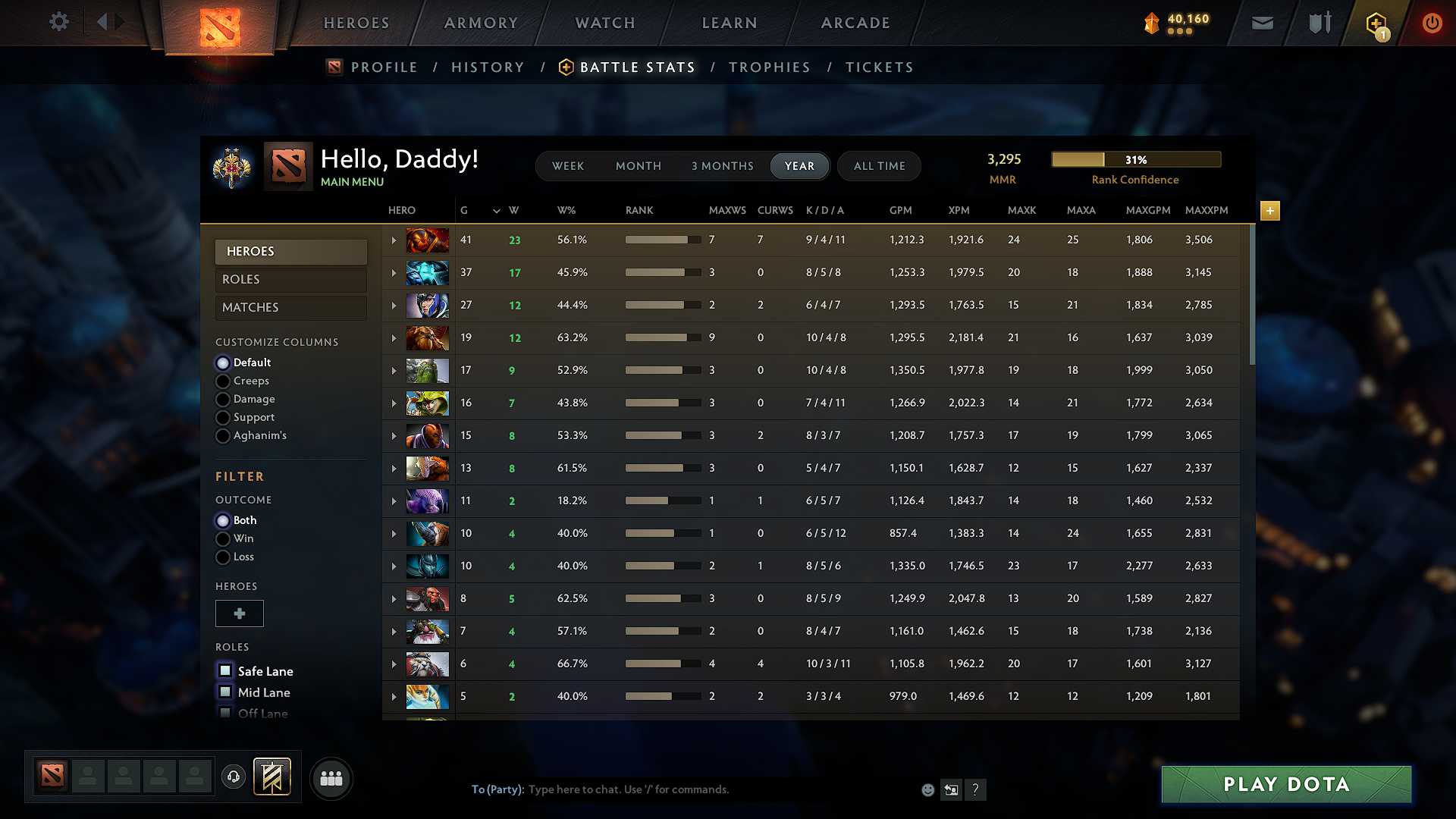 Legend II | MMR: 3295 - Behavior: 9291 - Communication: 9291