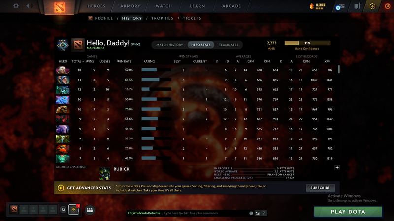 Crusader V | MMR: 2223 - Behavior: 8612 - Communication: 8612