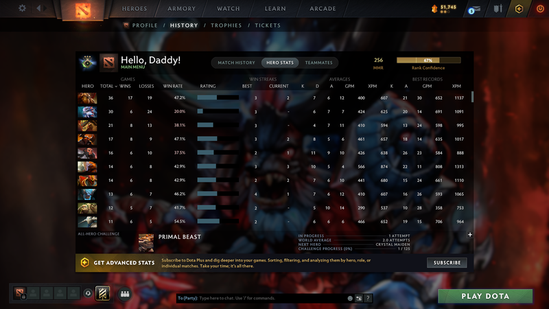 Herald III | MMR: 256 - Behavior: 7717 - Communication: 7717