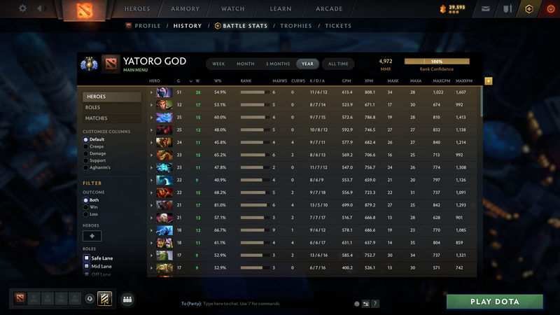 Divine III | MMR: 4972 - Behavior: 10480 - Communication: 10480