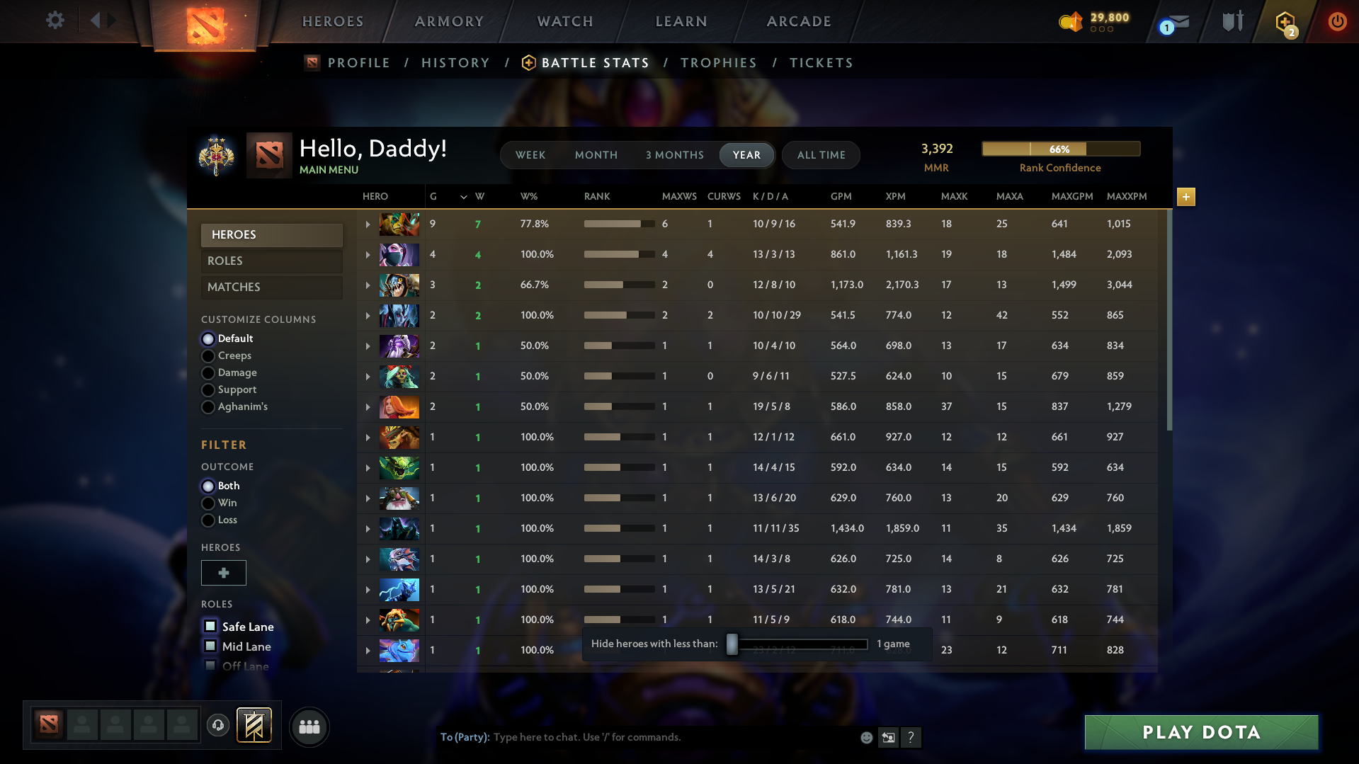 Legend III | MMR: 3392 - Behavior: 8174 - Communication: 8174