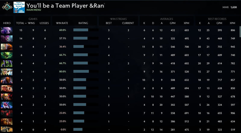 Crusader I | MMR: 1630 - Behavior: 9720