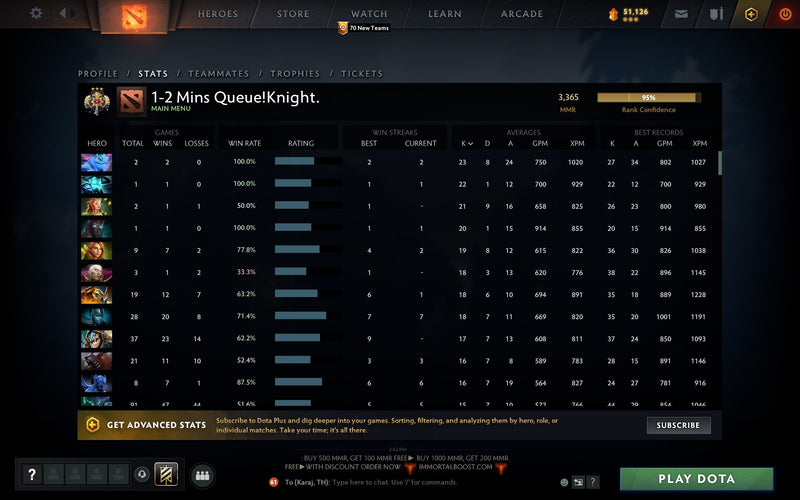 Legend III | MMR: 3365 - Behavior: 9080