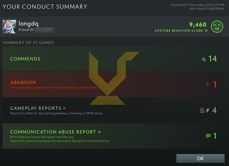 Immortal | MMR: 5750 - Behavior: 9460