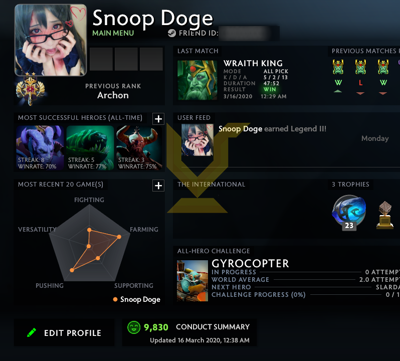 Legend II | MMR: 3300 - Behavior: 9830