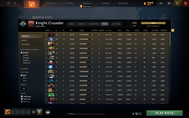 Crusader IV | MMR: 1904 - Behavior: 9575