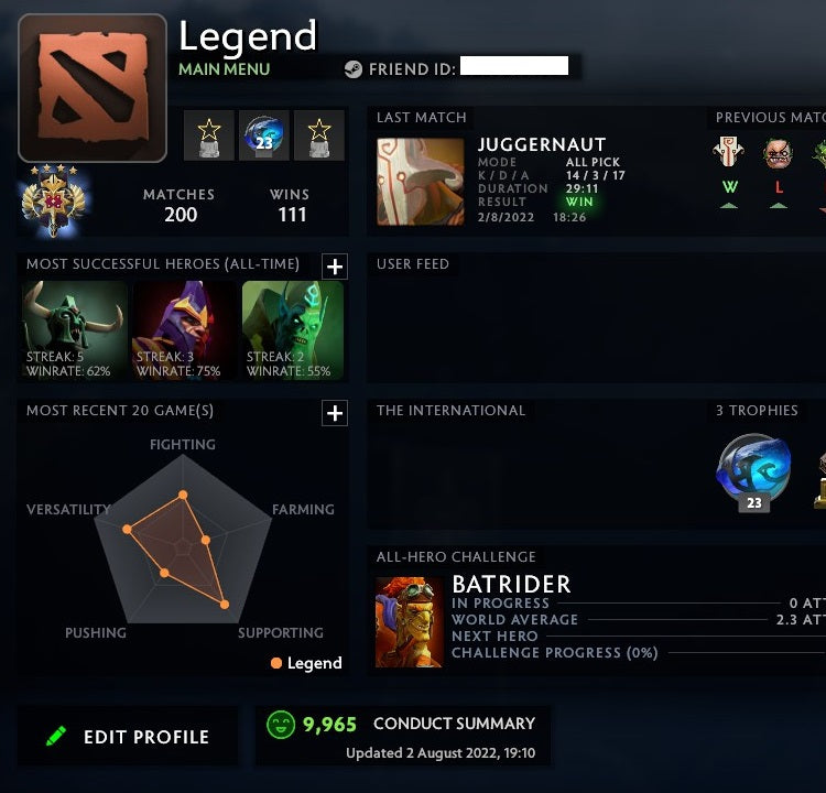 Legend IV | MMR: 3450 - Behavior: 9965