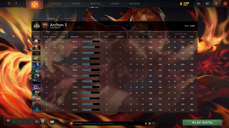 Archon V  MMR: 3043 - Behavior: 9940 - Communication: 10391 – VikingDOTA