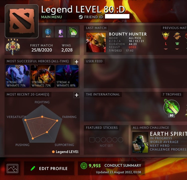 Legend IV | MMR: 3650 - Behavior: 9955