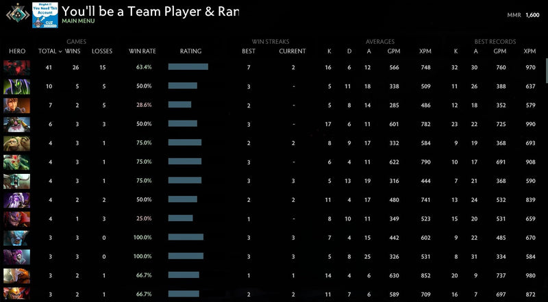 Crusader I| MMR:1600 - Behavior : 10000