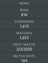 Legend III | MMR: 3370 - Behavior: 9240