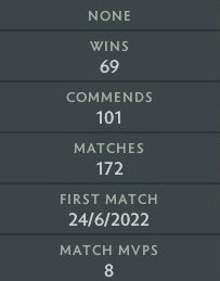 Legend V | MMR: 3780 - Behavior: 9450