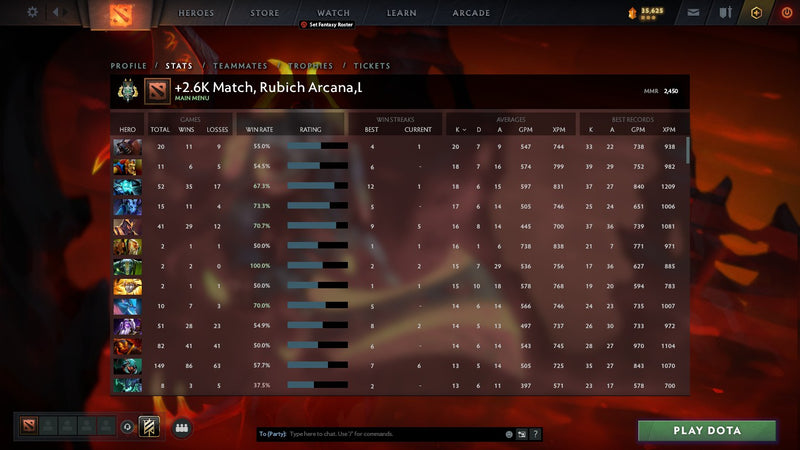 Archon IV | MMR: 2450 - Behavior: 9197