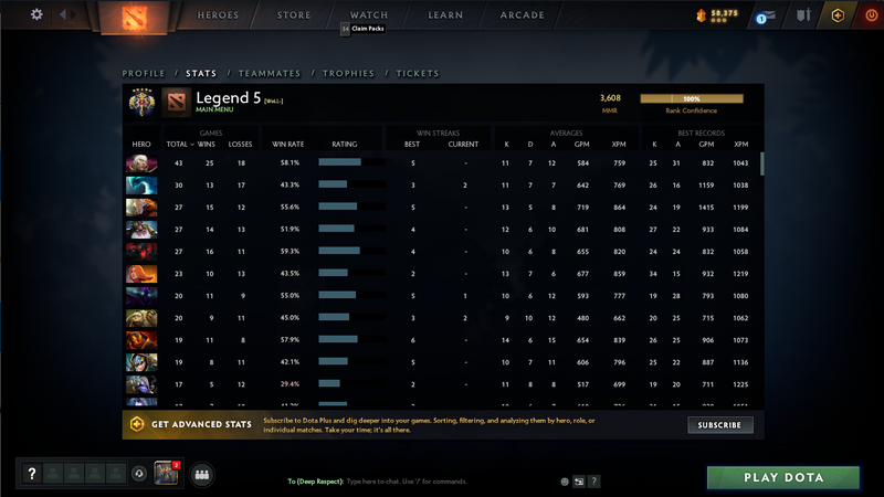 Legend V | MMR: 3608 - Behavior: 9735