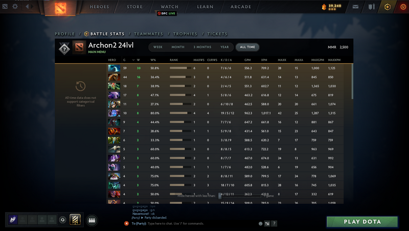 Archon II | MMR: 2500 - Behavior: 8152