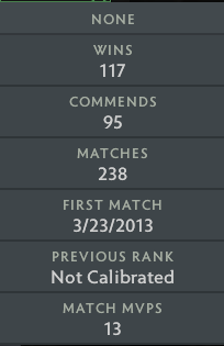 Not Calibrated | MMR: TBD - Behavior : 9770