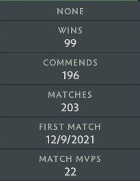 Legend V | MMR: 3550 - Behavior: 9895